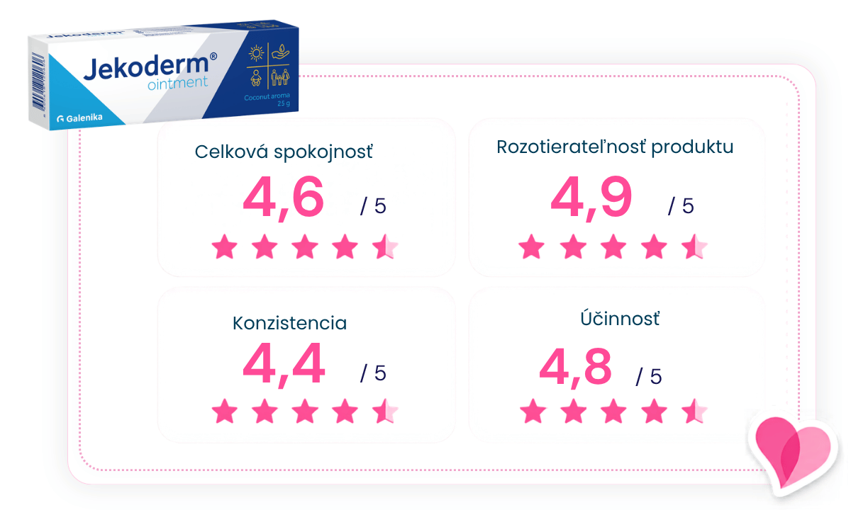jekoderm recenzie